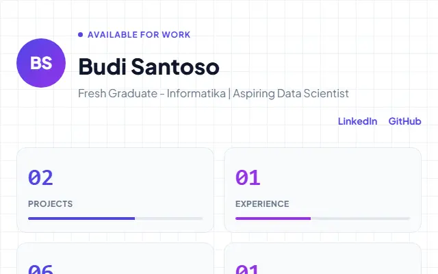 Template portofolio Pulse